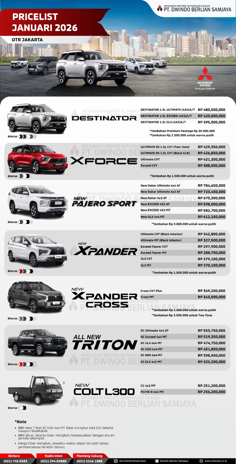 daftar-harga-terbaru-mobil-mitsubishi-bekasi-per-januari-2026